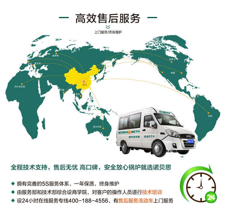 青青草精品视频售后