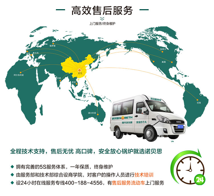 青青草精品视频售后