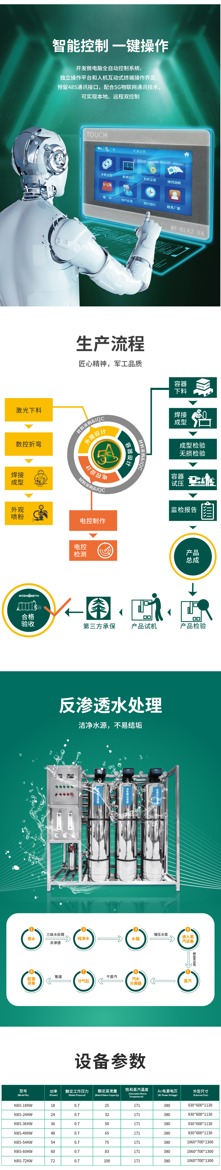青青草免费在线观看视频