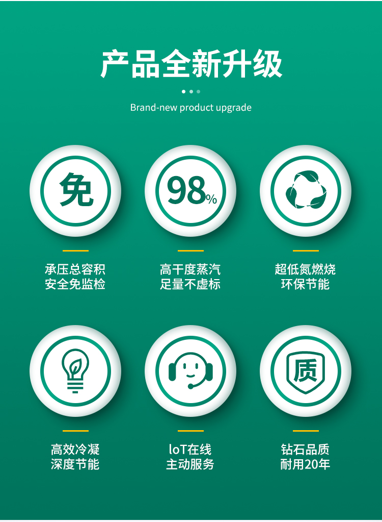 环管式青青草成人自拍